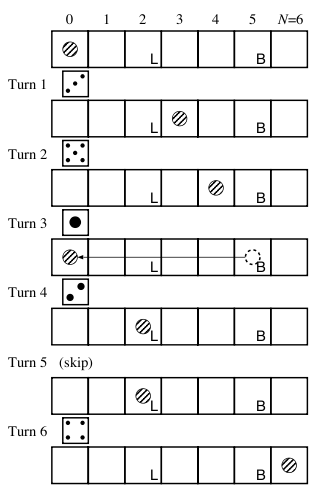 Winning game in 6 steps